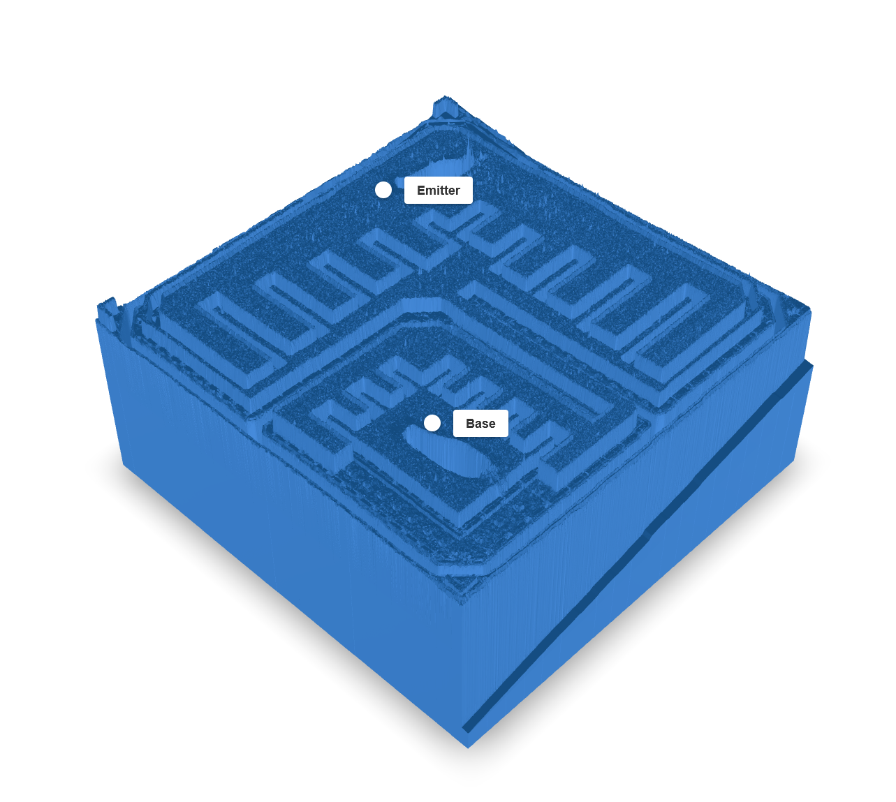 Phillips chip with hotspots